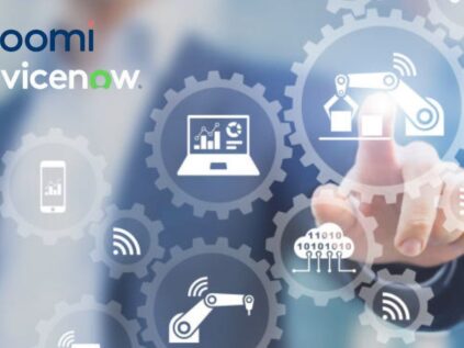 Boomi & ServiceNow: AI-powered Self-Service for Customers