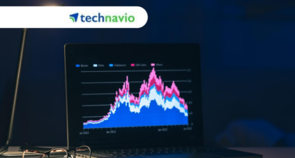 Technavio Forecasts  Billion Growth in AI-Powered Cybersecurity Market by 2028